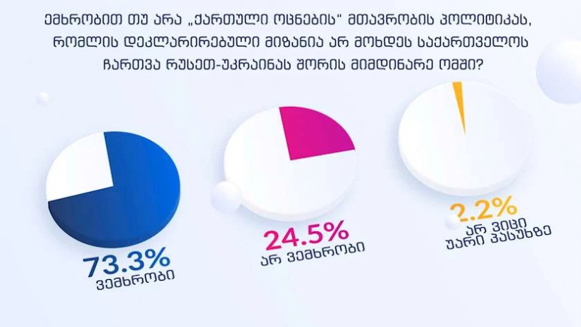 გორბი გორბი