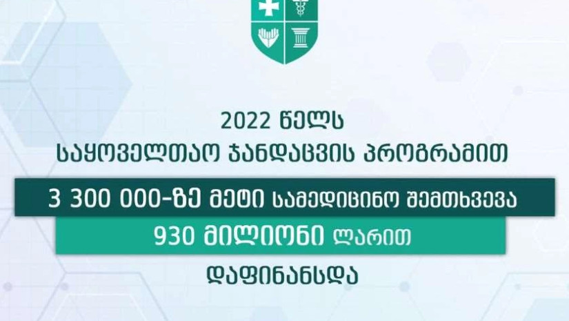 ჯანდაცვა ჯანდაცვა
