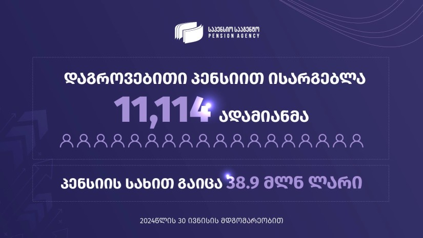 საპენსიო სააგენტო