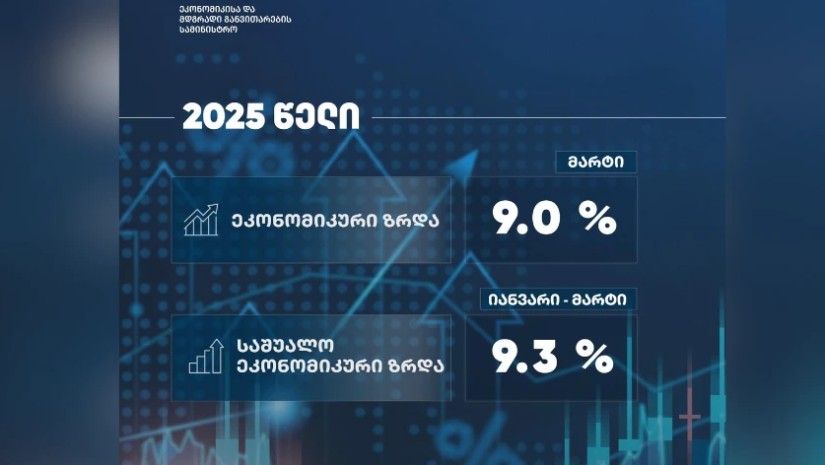ფოტო: ეკონომიკისა და მდგრადი განვითარების სამინისტრო