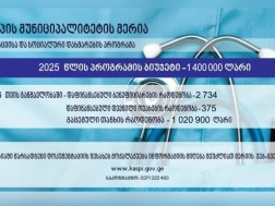 კასპის მუნიციპალიტეტის მერია