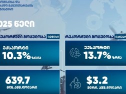 ეკონომიკის სამინისტრო