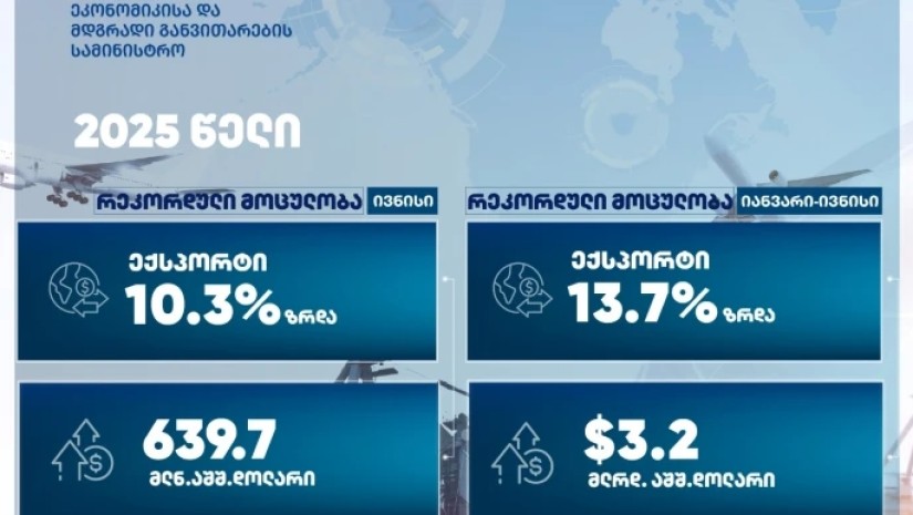 ეკონომიკის სამინისტრო ეკონომიკის სამინისტრო