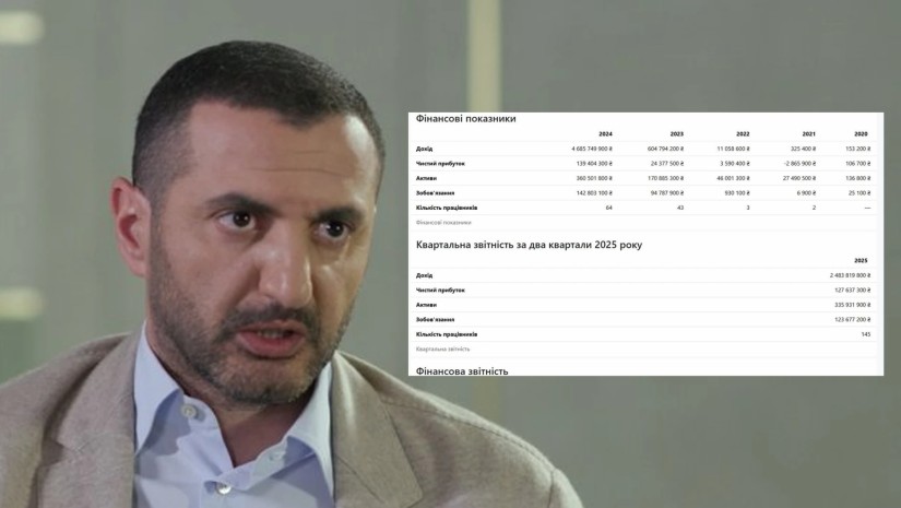 კეზერაშვილი