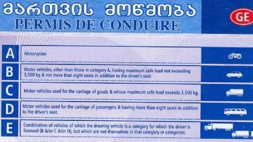 მართვის მოწმობა