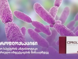 ციპროფლოქსაცინი – ფართო სპექტრის ანტიბიოტიკი ბაქტერიული ინფექციების წინააღმდეგ