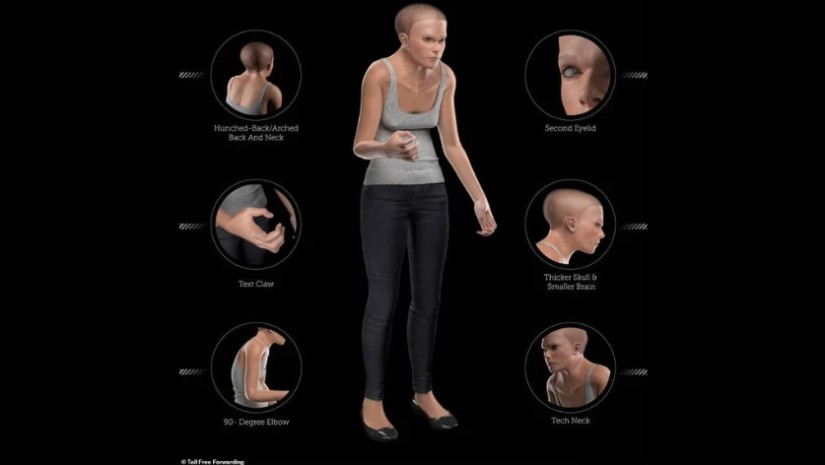 ადამიანი 3000 წელს 