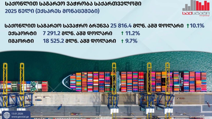 საქსტატი