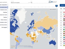 კორუფციისგან თავისუფლებით საქართველო ევროკავშირის წევრი და კანდიდატი ქვეყნების საუკეთესო ოცეულშია