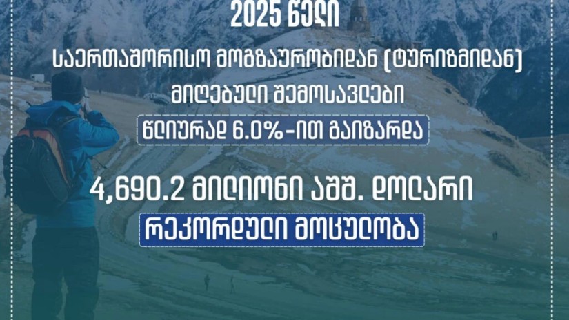 ეკონომიკის სამინისტრო