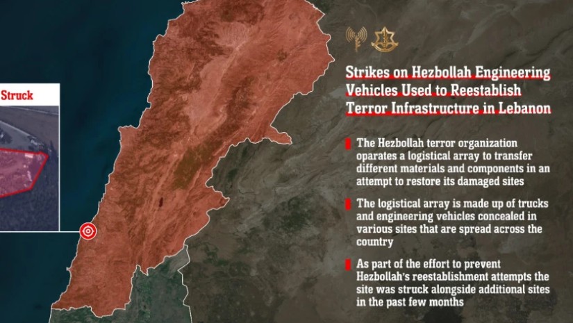 ჰეზბოლა