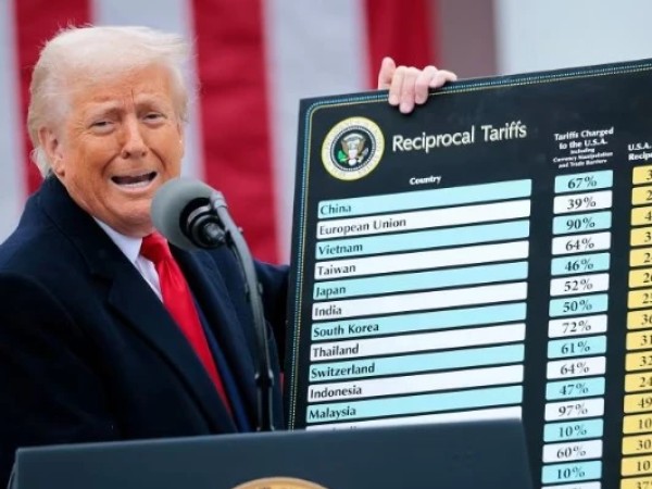 ტრამპის ტარიფები