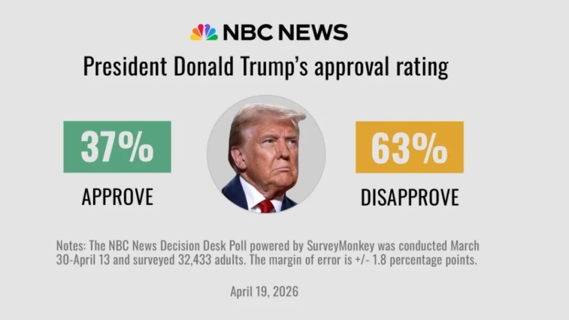 დონალდ ტრამპი