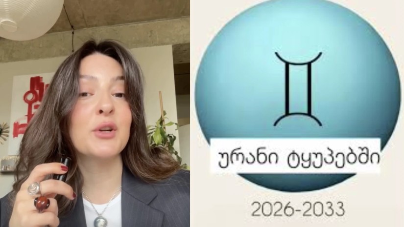 ურანის ტრანზიტი