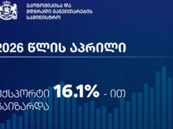 საქართველოდან ექსპორტი რეკორდულ ნიშნულზეა