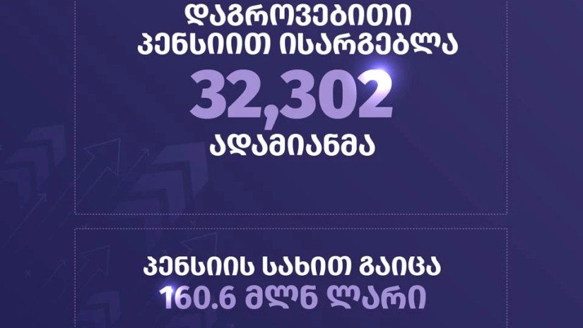 საპენსიო სქემა