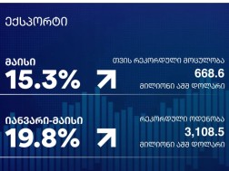 ეკონომიკა ეკონომიკა