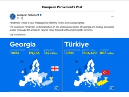 ევროპარლამენტი