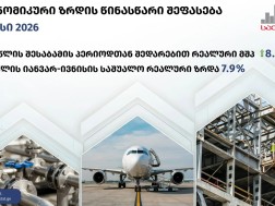 ივნისში საქართველოს ეკონომიკა 8.6 პროცენტით გაიზარდა ივნისში საქართველოს ეკონომიკა 8.6 პროცენტით გაიზარდა