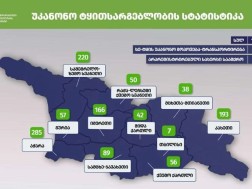 გარემო გარემო