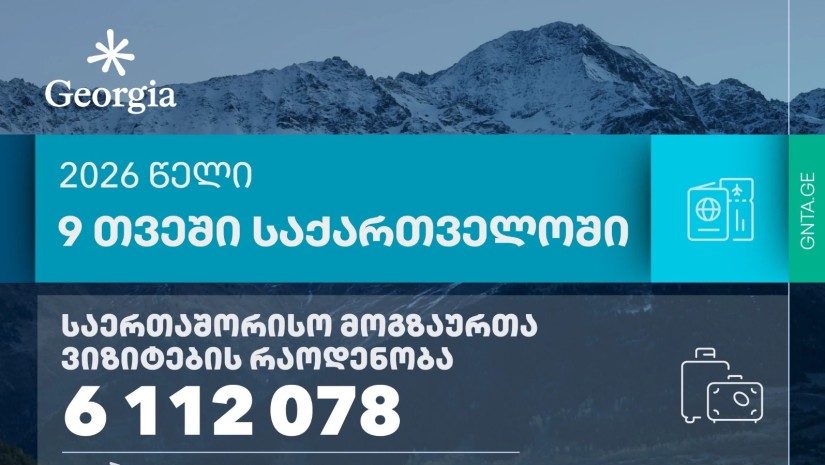 ტურიზმი