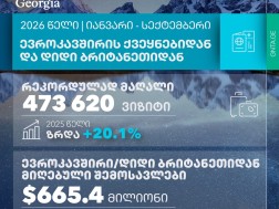 ტურიზმი